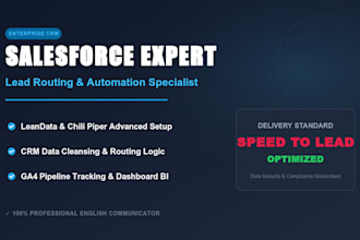 be your salesforce admin and optimize leandata chili piper lead routing
