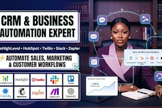 automate gohighlevel hubspot twilio slack trello  zapier CRM workflows ai