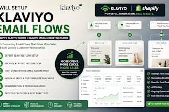 setup klaviyo email flows, shopify klaviyo flows, klaviyo email marketing flows