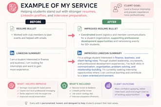 review your resume, linkedin, and job application strategy