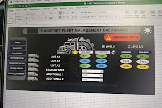 build custom excel forms, pivot tables, and extract data