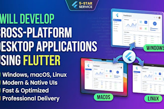 develop cross platform desktop applications