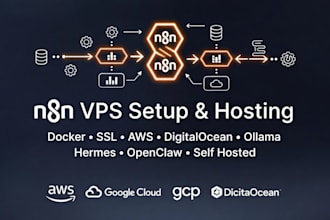 install and self host n8n on your vps with docker, SSL and custom domain