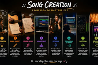 create a personalized song with your name