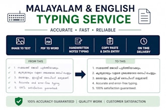 type malayalam and english from image or PDF