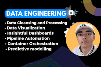build data pipelines, dashboards, and automated workflows