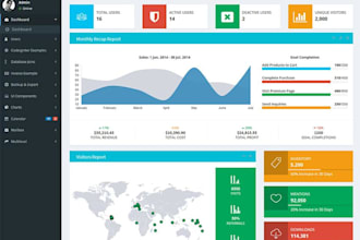 credit and  collection management system
