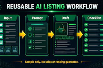 build a reusable ai workflow for ecommerce listings