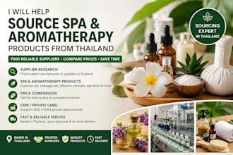 help source spa and aromatherapy products from thailand