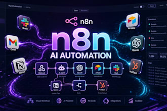 build smart n8n automation workflows with ai agents for your business
