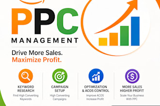 setup ,manage and optimize your amazon fba ppc ads campaign
