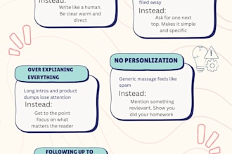 do SEO outreach and guest posting research