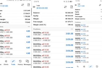 forex gold ea bot trading robot xauusd ea bot forex scalping ea robot gold robot
