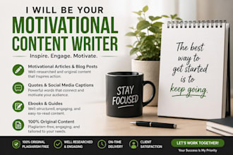 write motivational content social media post and captions