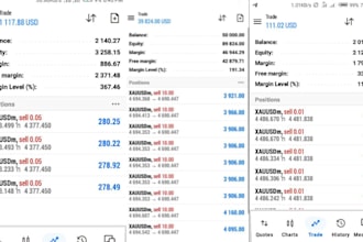 gold ea bot forex trading robot trading ea bot forex ea robot forex xauusd bot