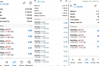 gold ea bot forex trading ea bot xauusd ea robot forex scalping ea robot gold