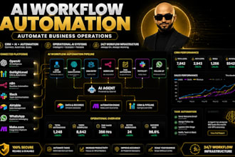 build ai lead to signature automation systems for onboarding CRM and contracts