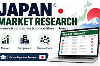 research the japanese market, companies, and competitors