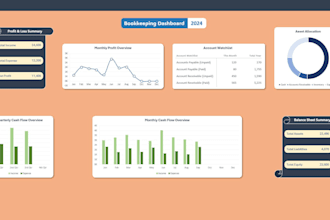 accurate accounting, bookkeeping, data entry, and financial statements