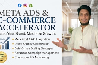 manage meta ads and scale your shopify e commerce store