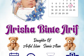 do any type of frame design like birthday frame