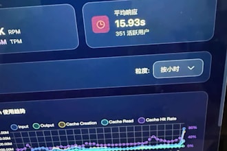 provide exclusive private ai chat API with stable service