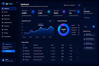 build a custom ai powered web tool for your business