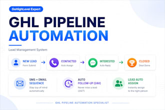 ai ghl lead generation automation, gohighlevel CRM, ai agents setup