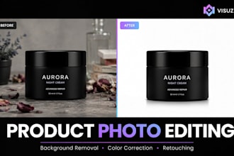 professional product photo editing and background removal