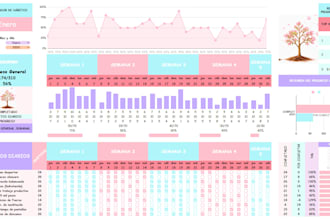 clean and organize your excel or google sheets data