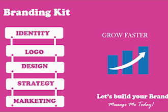 design business logo and branding kit with brand identity