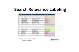 label search relevance datasets for ai and nlp systems