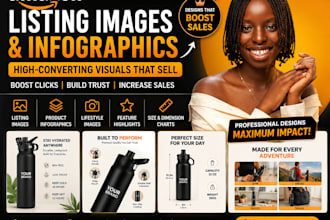 amazon listing images infographics and product visuals amazon images, amazon inf