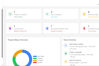 develop full stack mern web app using react node js and mongodb