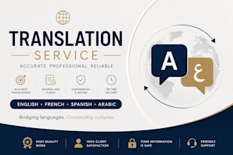 deliver accurate translations in multiple languages