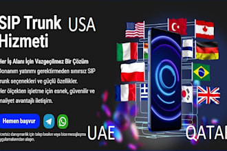 provide  usa sip 3cx qatar cc uae cc, voip call center did number, inbound call