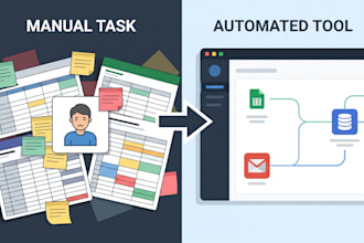 build custom internal tools and automations with claude code