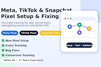 set up and fix meta tiktok snapchat pixel tracking