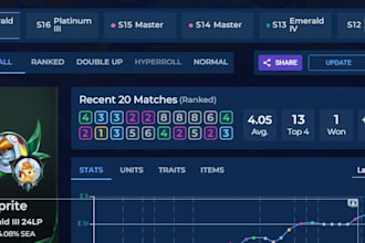 boost your teamfight tactics rank