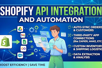 do shopify API integration and automation