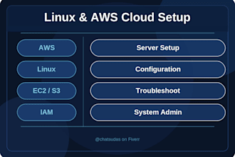 setup your linux server and AWS cloud services