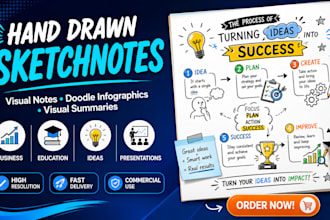 create hand drawn sketchnotes, visual notes and doodle infographic