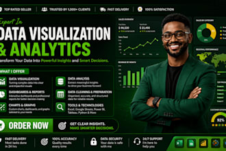 design professional infographic graph and data visualization
