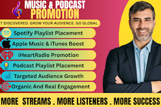 do spotify album promotion,spotify music track promotion
