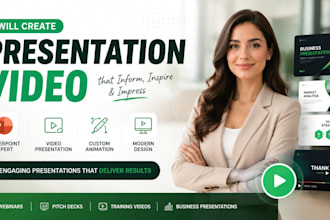 spotify canva, canva brochure, canva website ugc portfolio, video presentation