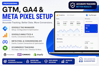setup GTM ga4 and meta pixel tracking for ecommerce website