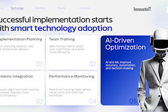 turn complex data into clear business presentations