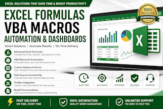 professionally clean and organize your data