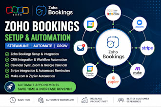 zoho bookings setup, stripe integration, CRM automation, workflow automation