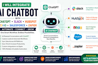 integrate ai chatbot chatgpt slack hubspot zoho salesforce zapier integration